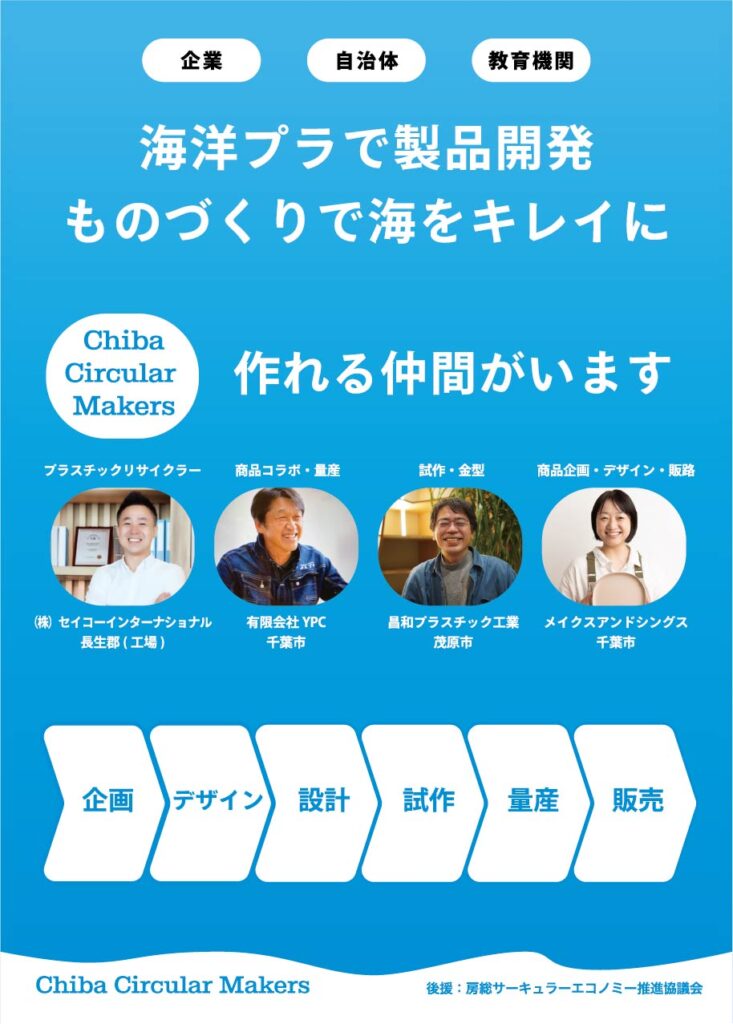 エコプロ2025 Chiba Circular Makers